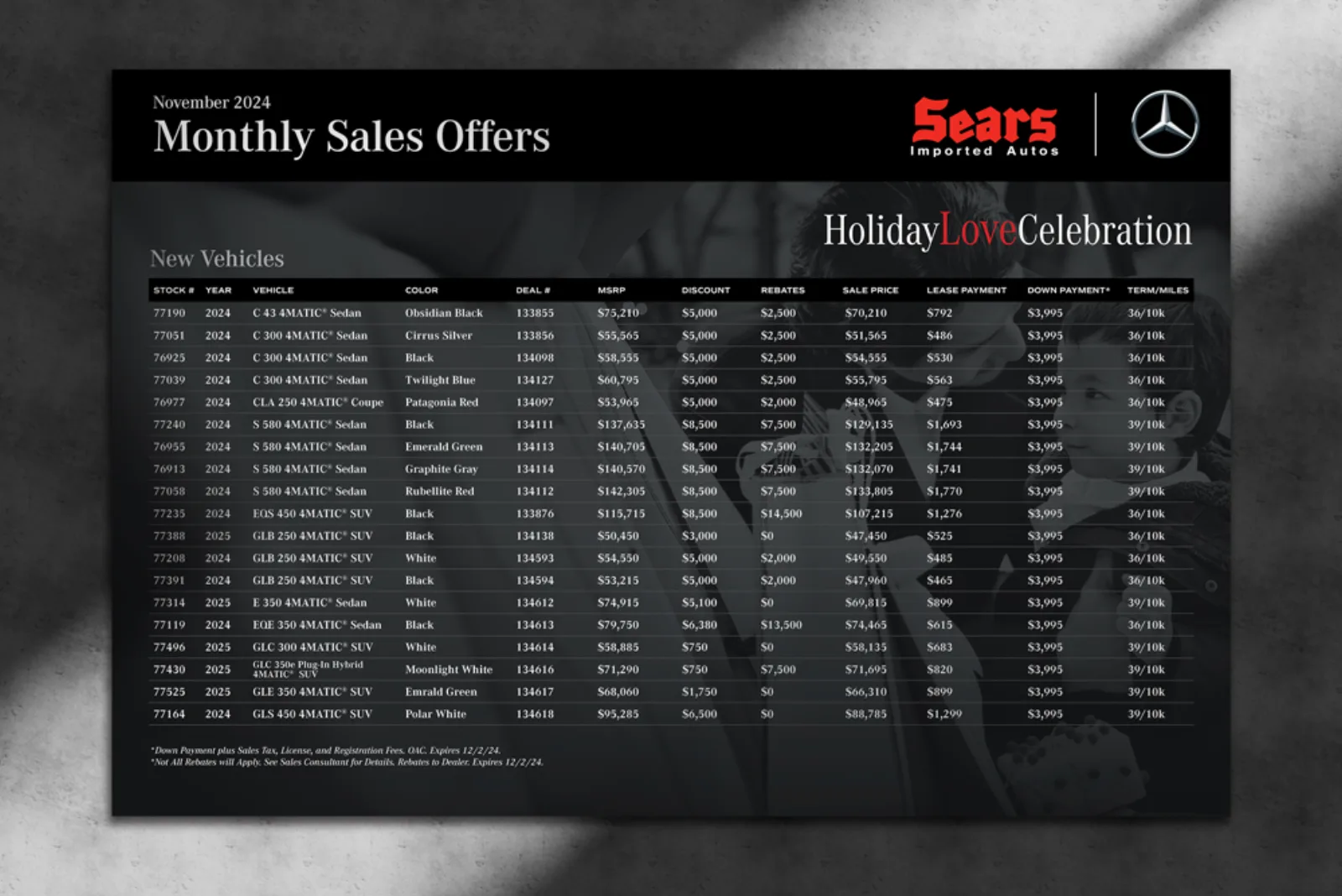 Sears Imports Sears Holiday Sales Board